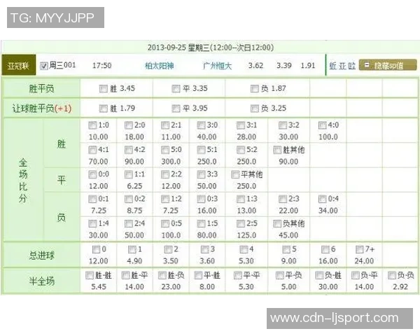深入解析竞彩足球盘口变化技巧与投注策略的全面指南