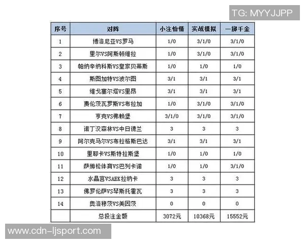 足球总进球数玩法详解及投注技巧分享让你轻松掌握投注策略